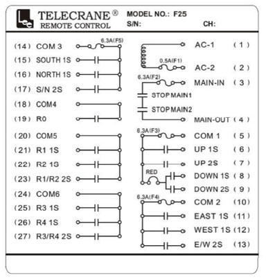 Схема соединения Telecrane 25-10S / 25-10D